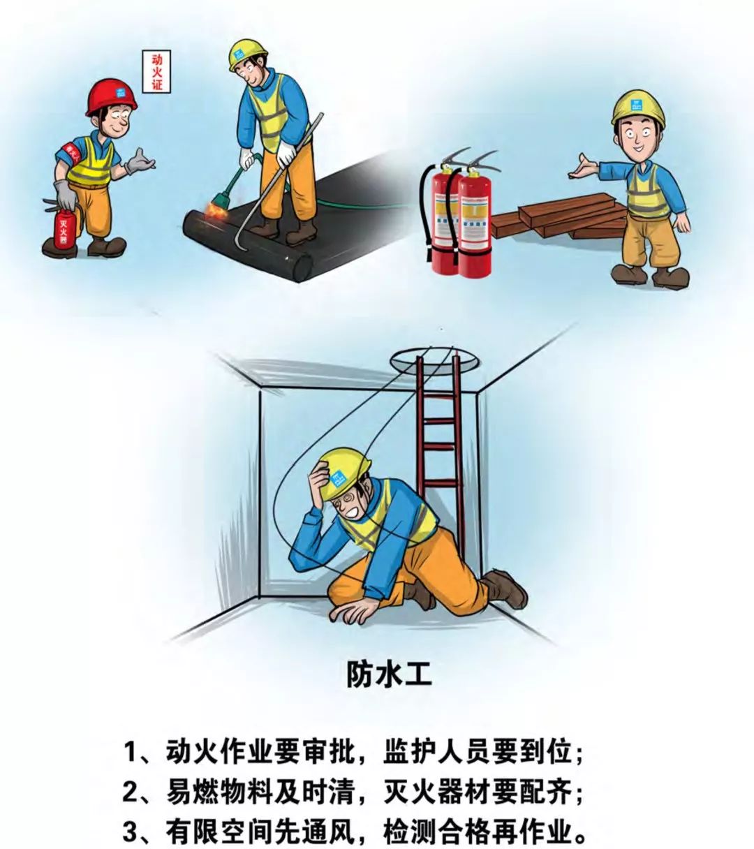 生产安全漫画大全免费,安全生产漫画大全简单又漂亮