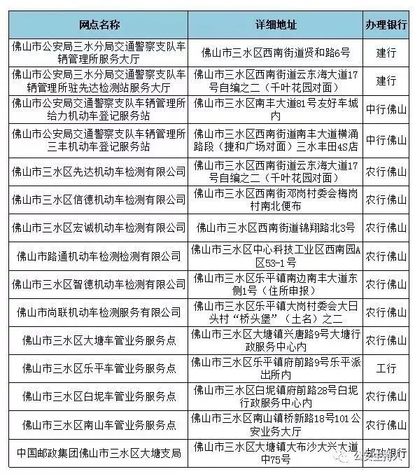 申办etc可直接在微信上操作,微信办理的etc为什么要收费180元