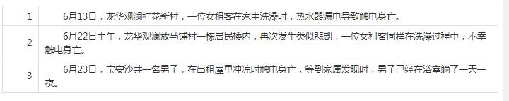 老旧小区楼房没地线怎么办,老旧小区楼房没有地线怎么办