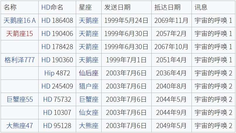 人类给地球的一封信作文,人类写给蝙蝠的一封信新闻