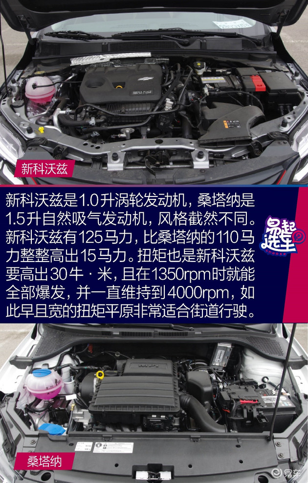 雪佛兰新科沃兹2018,后起之秀雪佛兰科沃兹购车首选