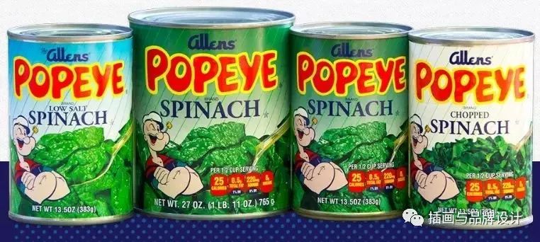 大力水手作者莫迪洛逝世,大力水手漫画家作者