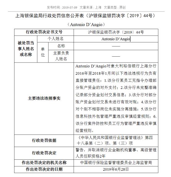 惊心！银行女主管钻空子卷走超亿元！海内外购房10多套，3年不断作假账，竟直到银行金库巨大亏空才案发