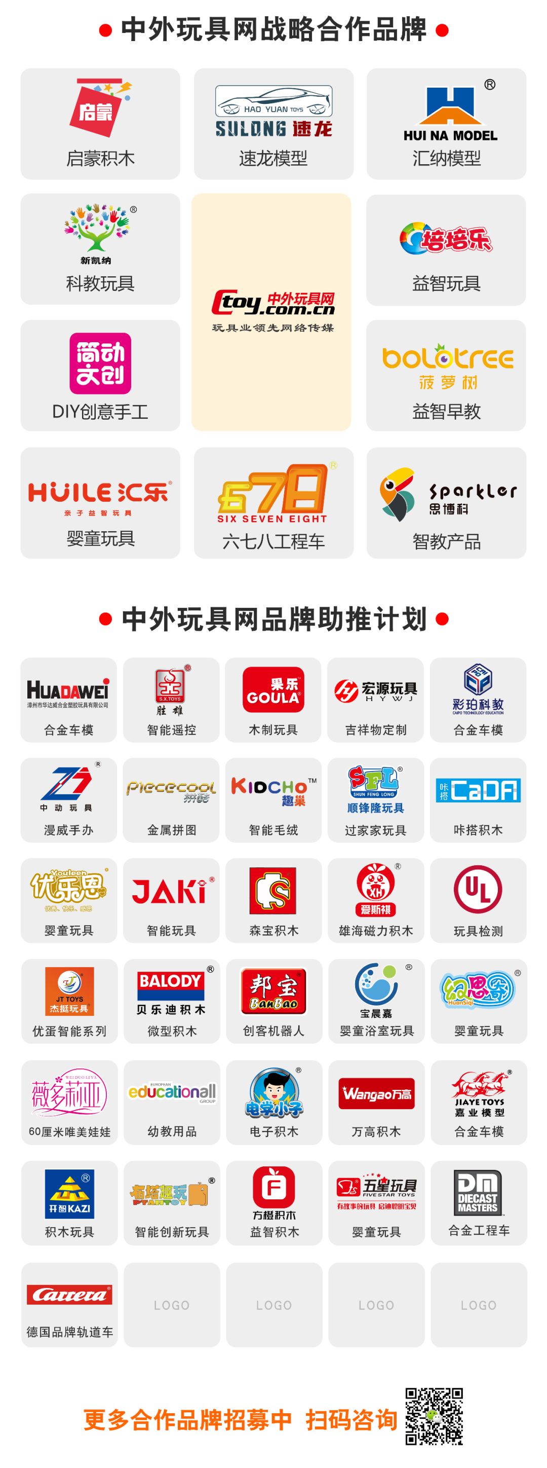 玩具上市企业分析,玩具上市公司有几家