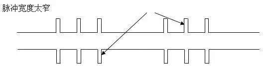 运动控制单轴案例讲解,运动控制的根本问题