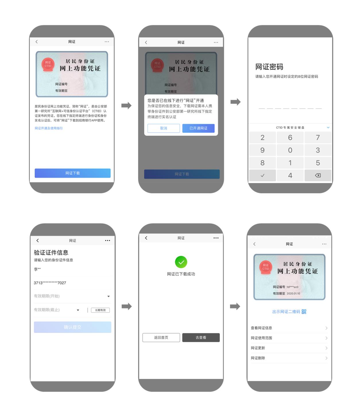 招商银行、公安一所合作落地招行App推出CTID网证