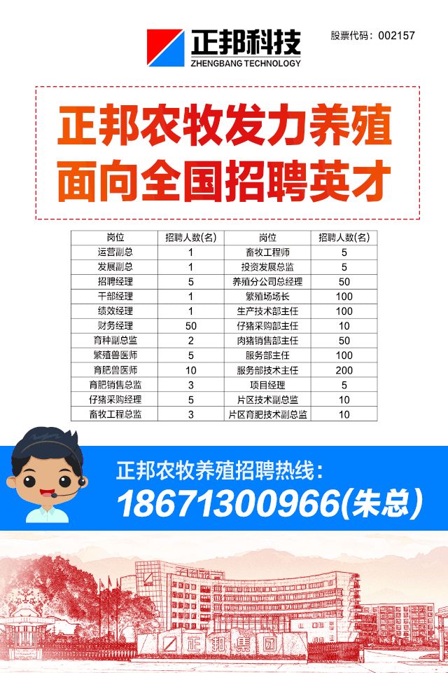 正邦农牧猪场合作,正邦农牧养猪