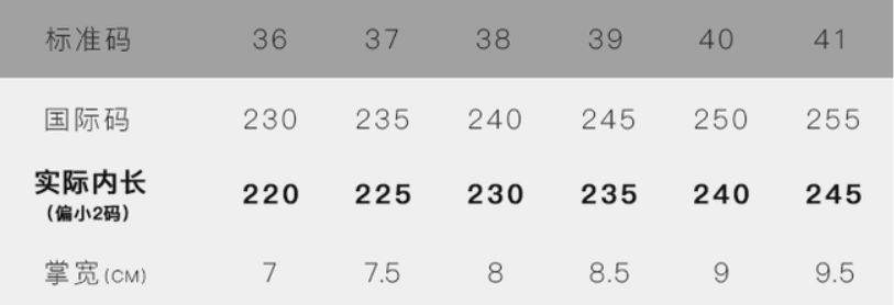 防水防滑果冻牛筋鞋雨鞋,一双超级柔软舒适的果冻鞋