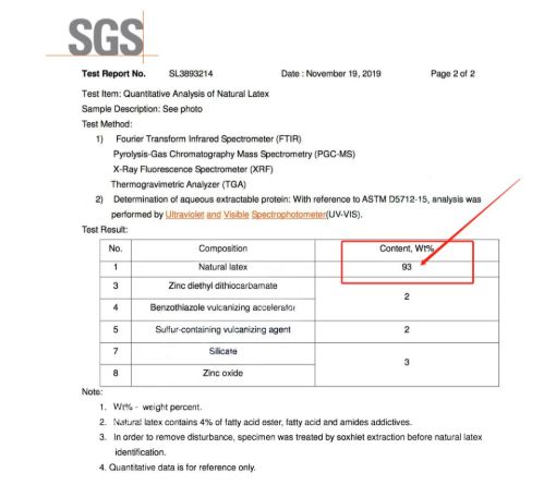 好物推荐洗发水真心好用,好物分享真心好用的一款洗发水