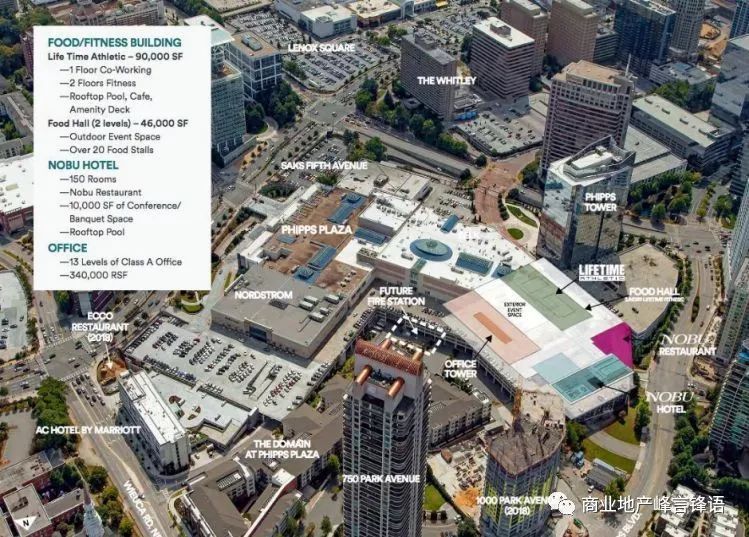 存量商业改造招商方案,旧商改案例