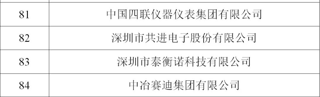 天津电子信息公司排名,电子信息百强
