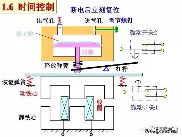 电工看不懂电路图？这26张经典电路图专业解析一定要收好