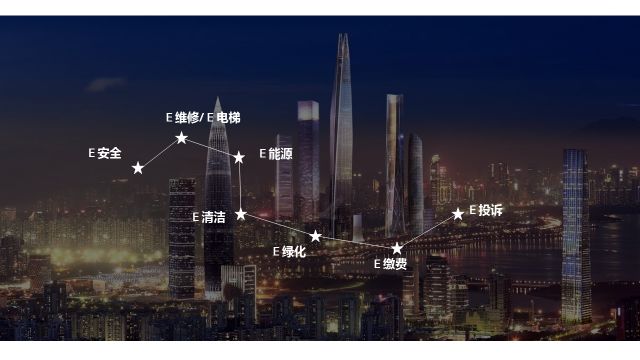 案例酷|彩生活：全球最大社区服务运营商的云上转型样本