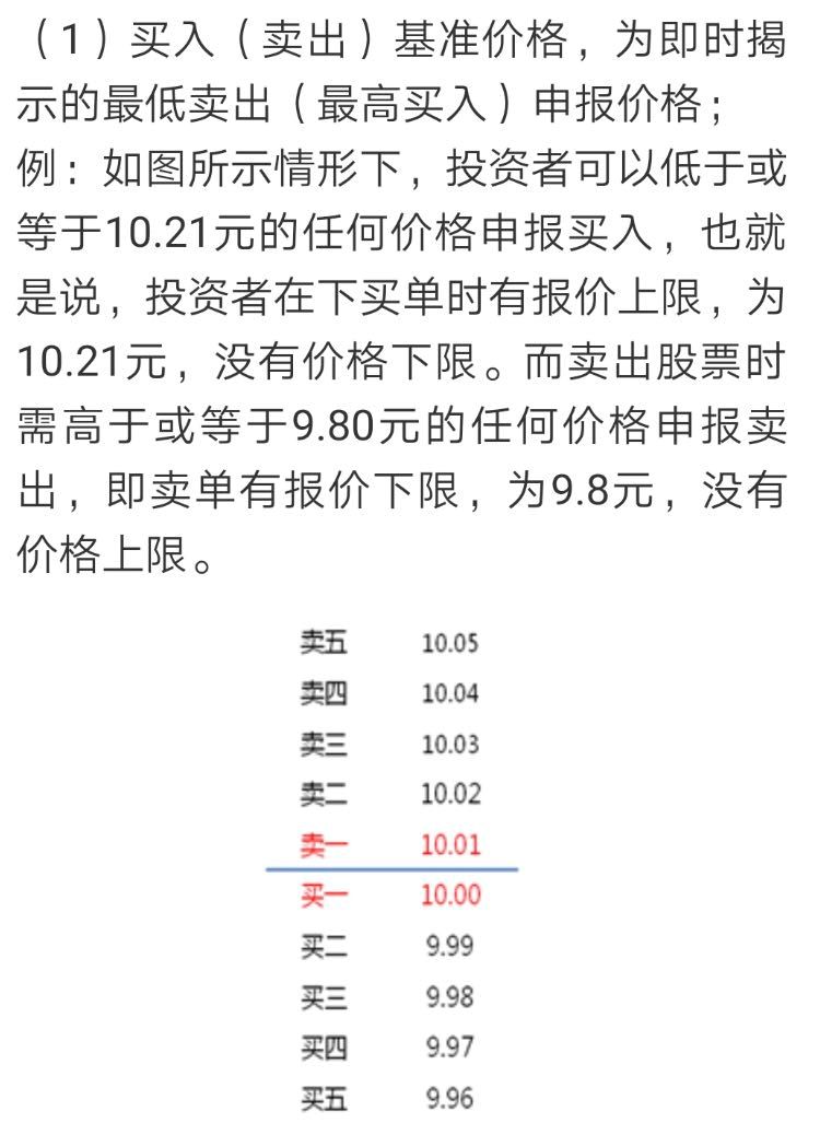 @380万投资者！科创板最全交易手册来了！一文全了解九大实操注意事项，上交所刚刚提醒四项交易制度安排