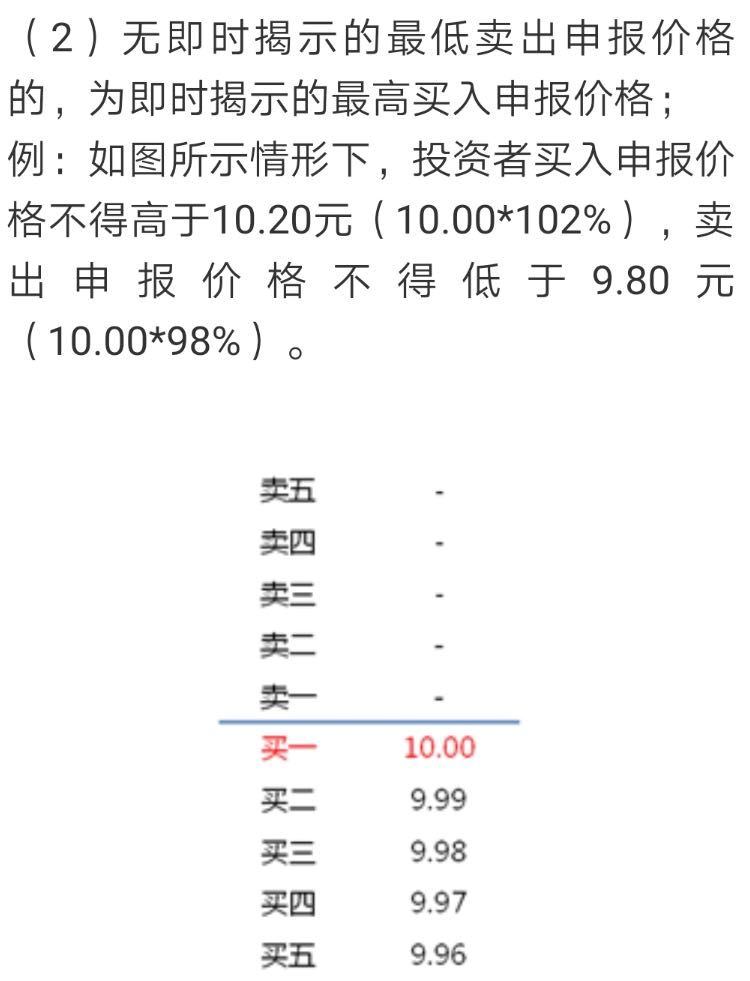 @380万投资者！科创板最全交易手册来了！一文全了解九大实操注意事项，上交所刚刚提醒四项交易制度安排