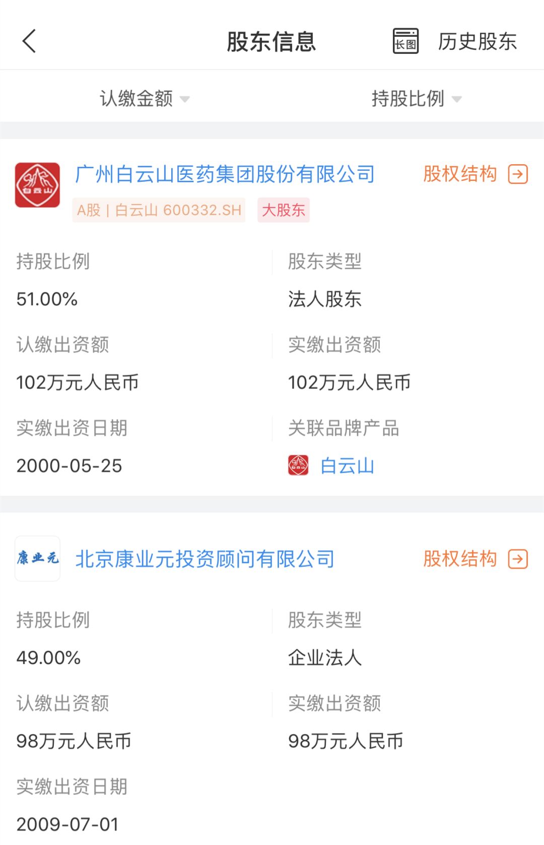 广药集团董事长被举报,广药集团董事长事件