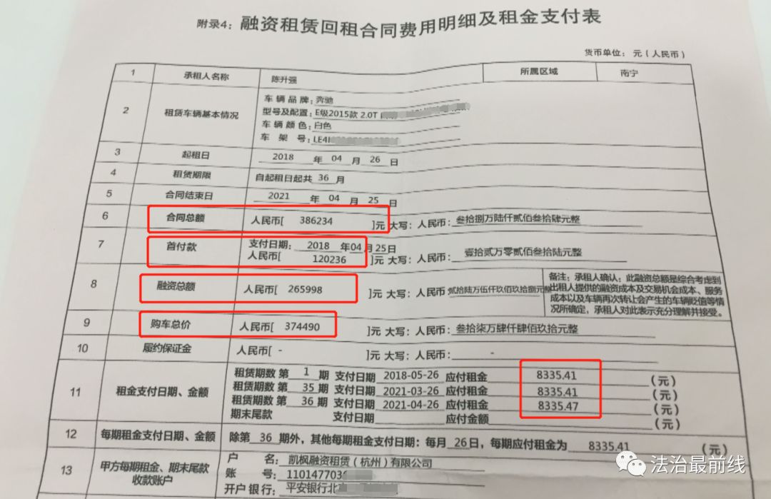 优信二手车贷合法吗,购车变租车是欺诈吗