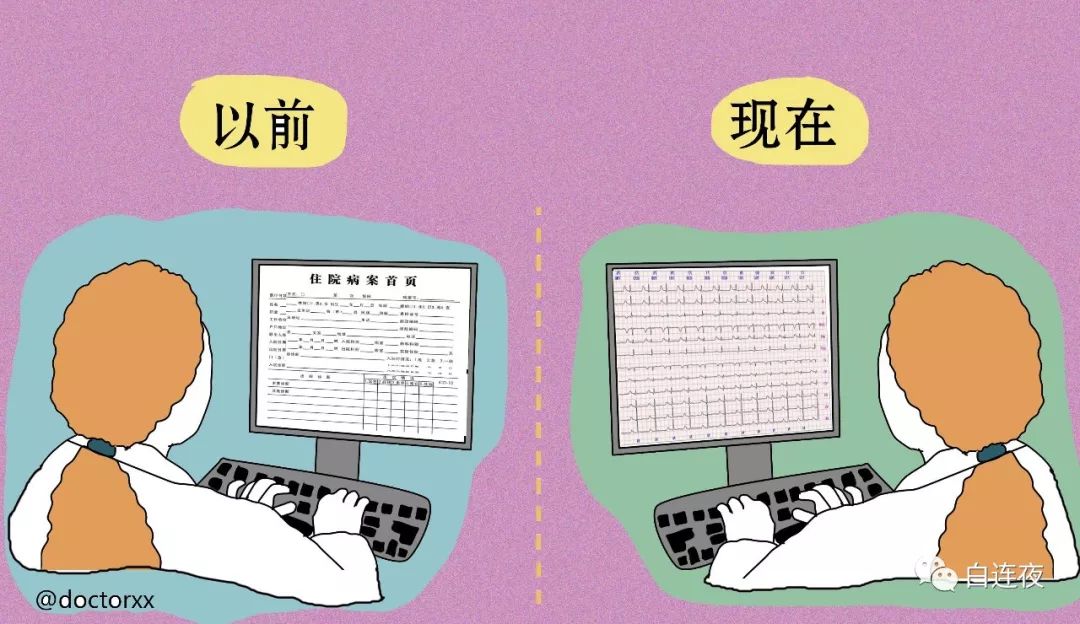 心电图室，一个组团炒股的科室