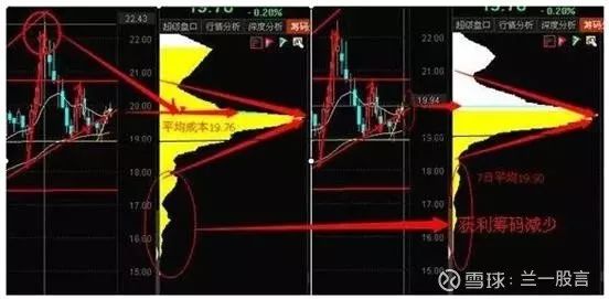 散户死拿着股票不撒手庄家怎么办,如果散户都不炒股了会怎样