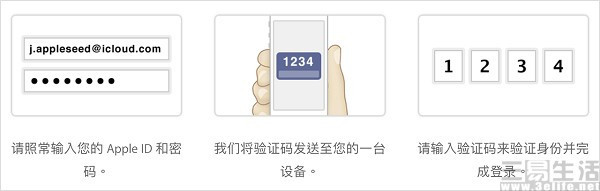apple被扣费怎么追回,apple被盗刷怎么追回钱