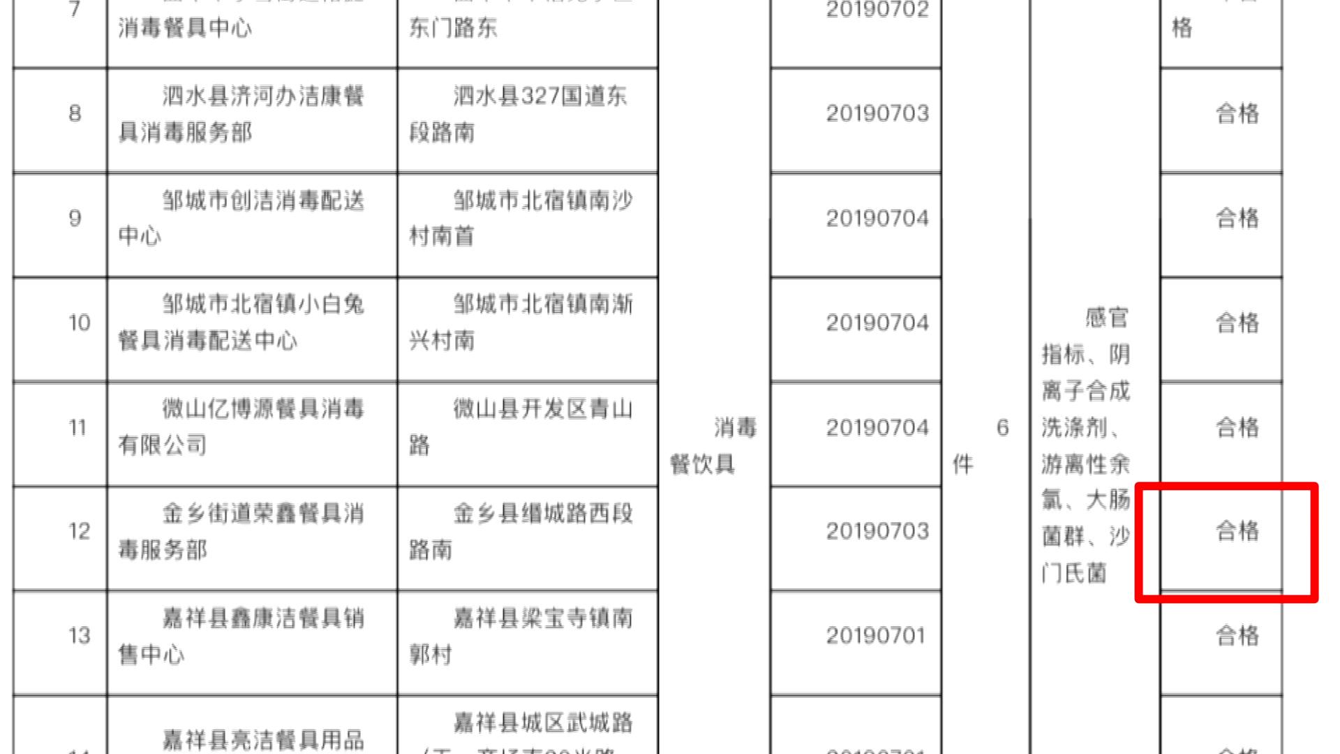 《问政济宁》第四问直面医疗卫生领域痛点堵点