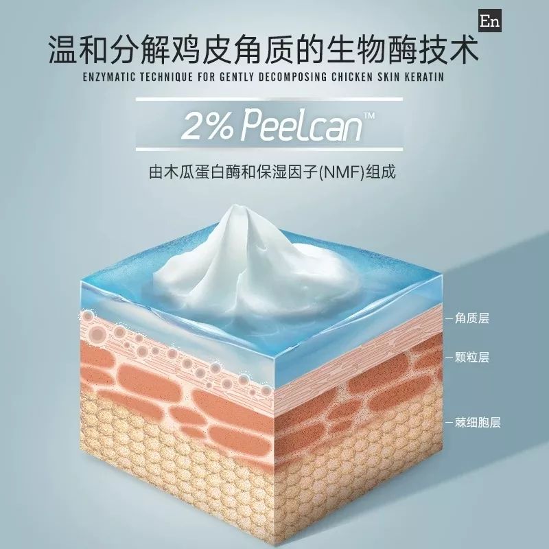 冬天皮肤起皮干燥有碎屑怎么保湿,下巴周围干燥起皮有小疙瘩