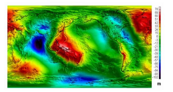 大地坐标系属于地理坐标系吗,什么是大地坐标系