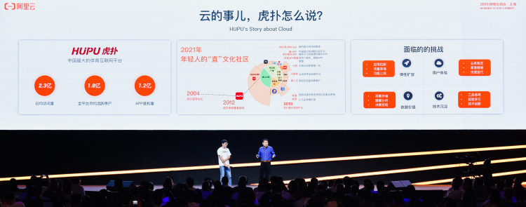 阿里云全面上云的拐点,阿里云上云拐点