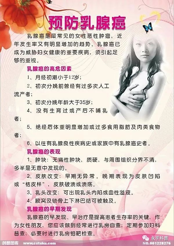 【永平科普】［卫生健康篇］日常生活中如何预防乳腺癌？如何早期发现乳腺癌？