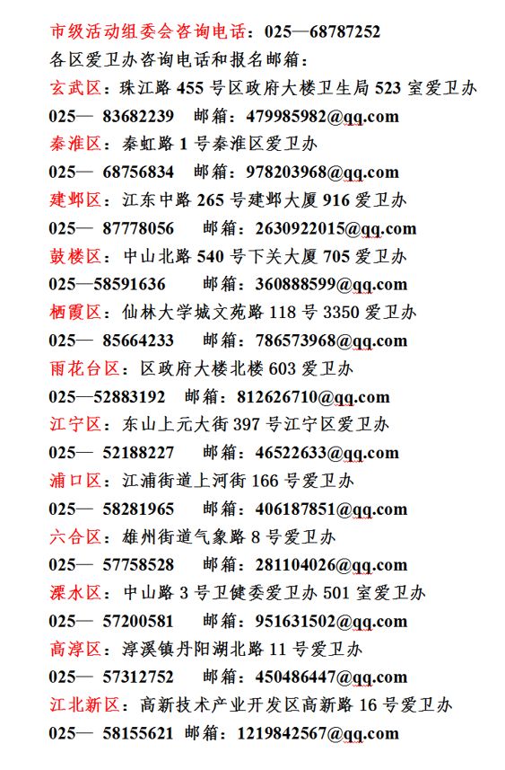 健康家庭评选颁奖典礼,社区健康家庭评选结果