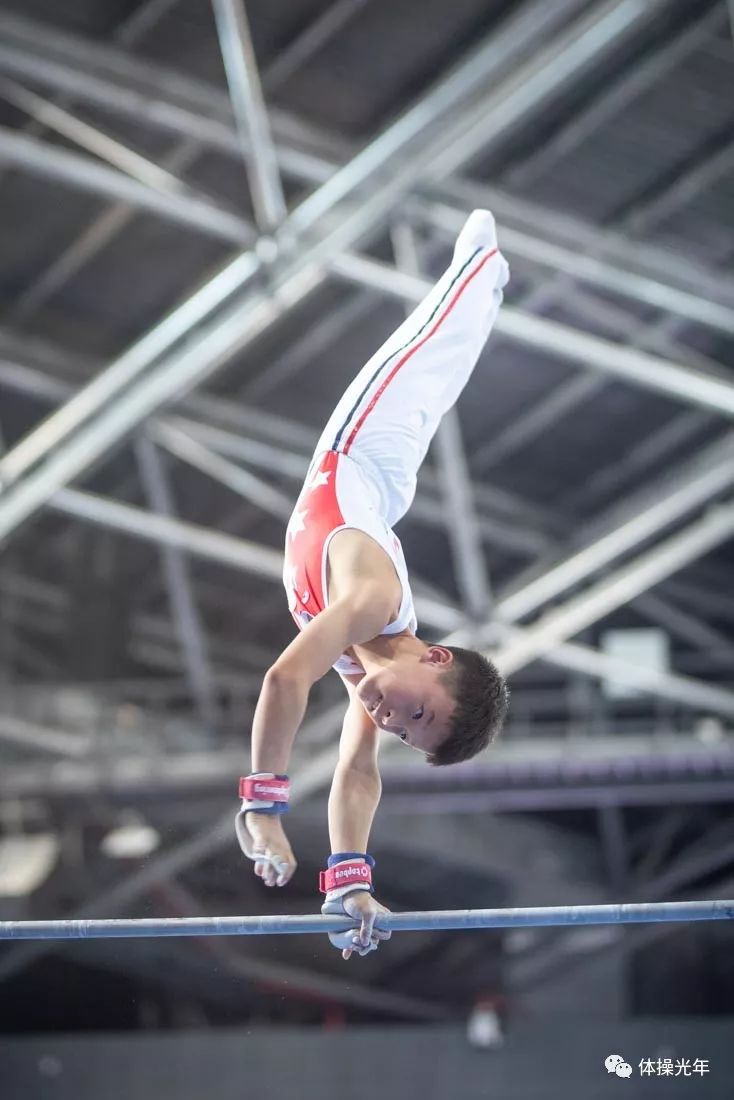 安徽省青少年体操锦标赛,广东省青少年艺术体操锦标赛