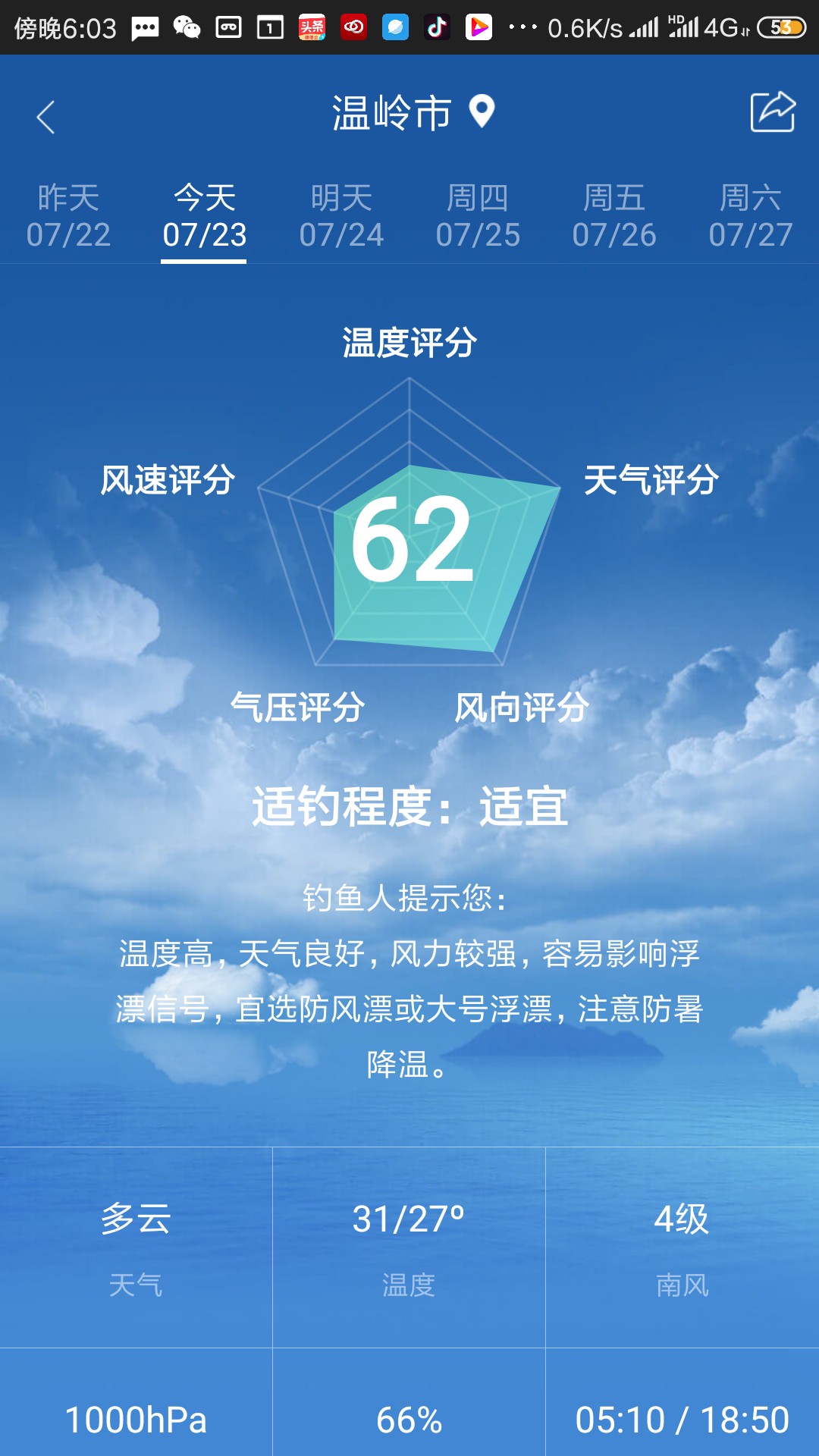 钓鱼享百味人生,钓鱼享乐趣