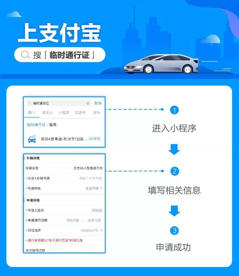 杭州限行通知最新政策,杭州限行政策和时间官方