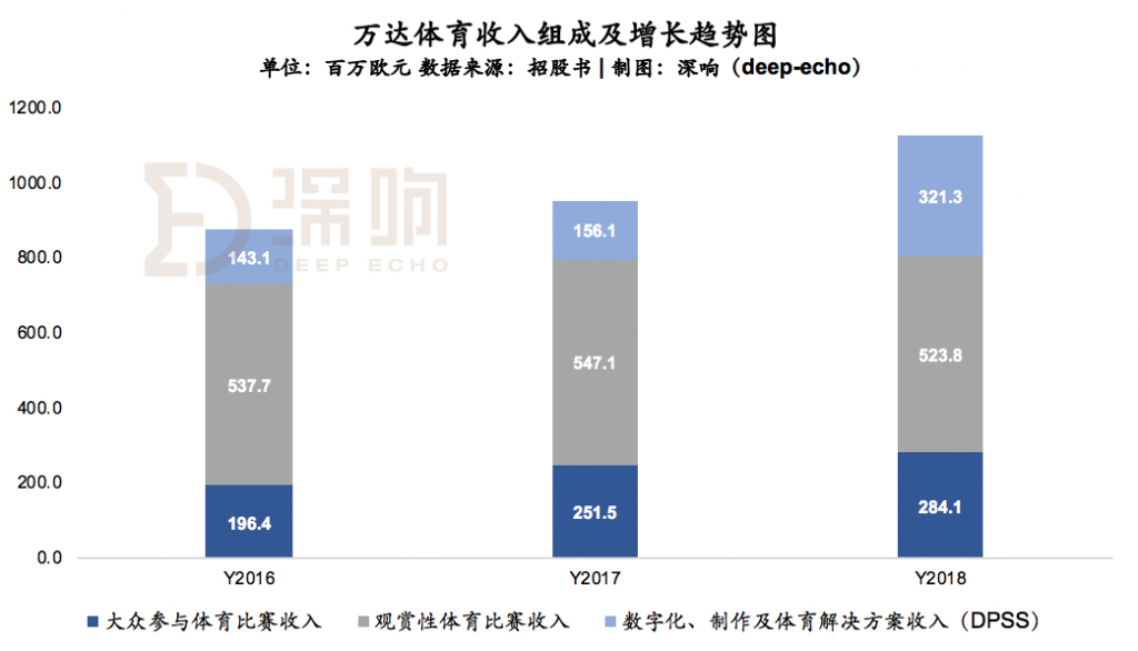 腾讯重大转型,腾讯阿里战略变革
