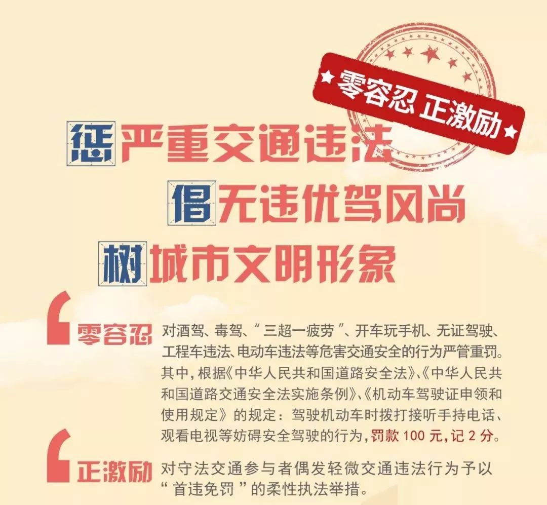 温州开车违章扣分吗,温州市新手驾驶证扣分有什么影响