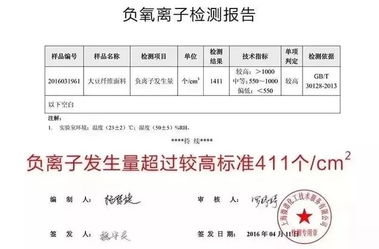 买送|用大豆做的毛巾，速干、柔软、防霉、防臭