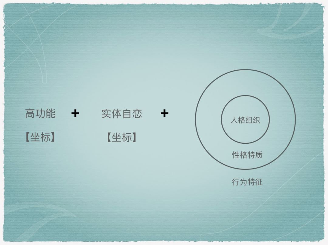 性格分析及指导,性格分析和教学设计