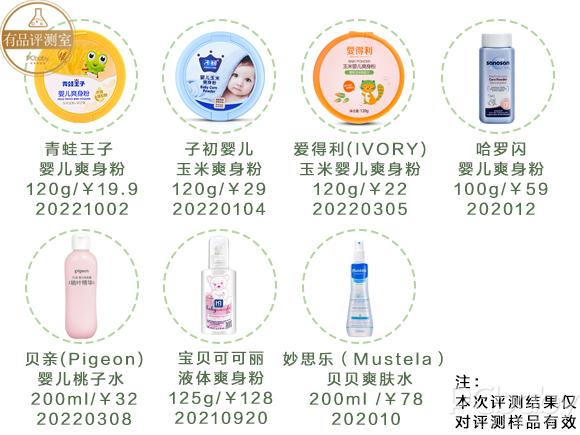 儿童爽身粉口碑最好的前十名,儿童爽身粉怎么挑选好坏啊