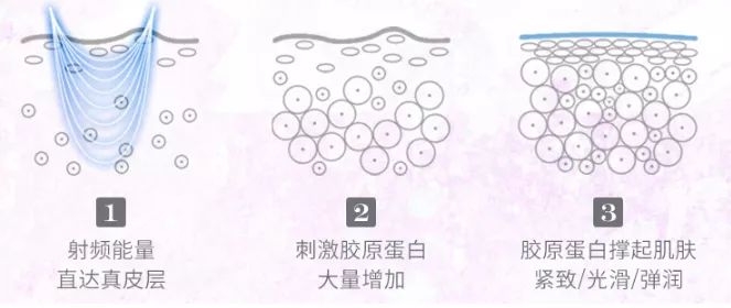 女人美不美一看就知道,女生可以美到什么程度