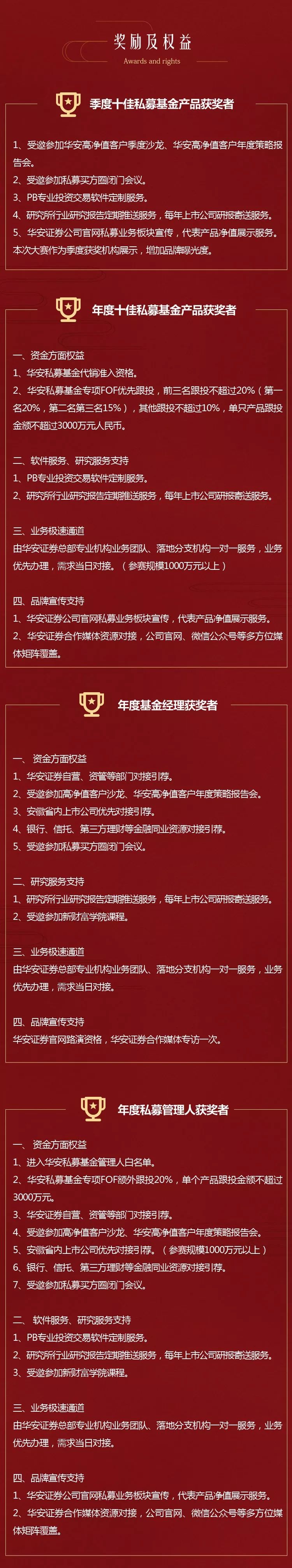 中小私募大逆袭,华安证券私募