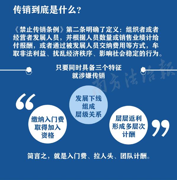 警惕传销套路大揭秘,警惕传销新套路
