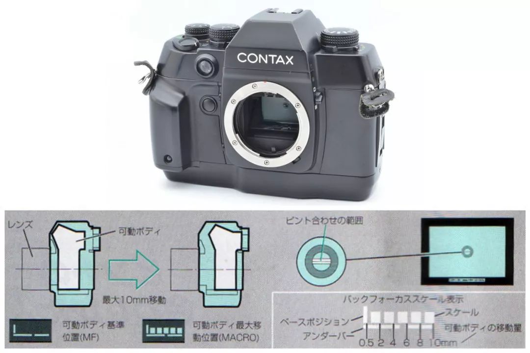 开新坑需要准备什么,开新坑详细解说