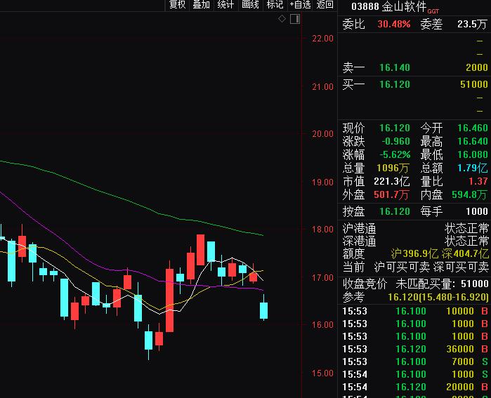 腾讯又放大招！无需*载下**就可玩的游戏，端游也要变页游！这些股票受益首个5G杀手级应用