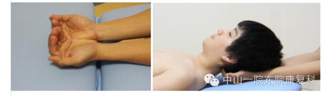 筋膜的康复训练方法,12条筋膜链解析及治疗手法