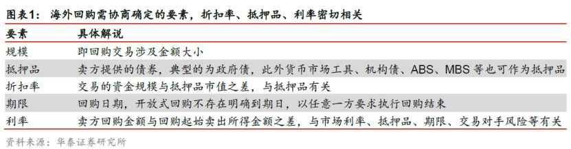 华泰固收银行张继强,华泰固收张继强完整版