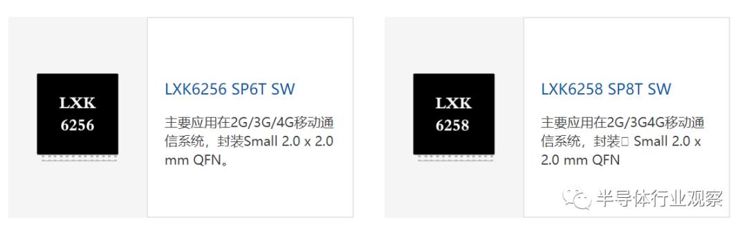 中国射芯机厂家,国产射频芯片受益