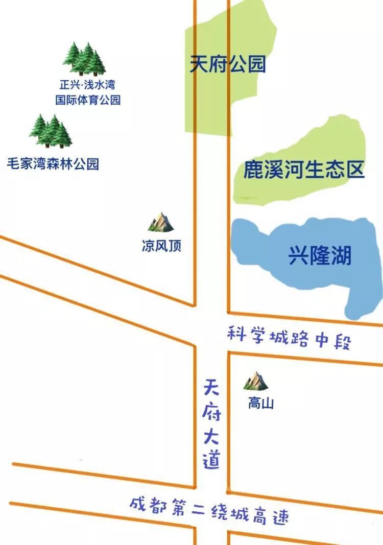 天府新区文创板块,天府文旅板块是不是天府文创城