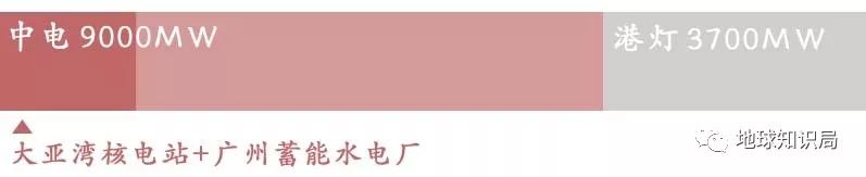 内地入境香港最新规定,内地香港通关最新报道