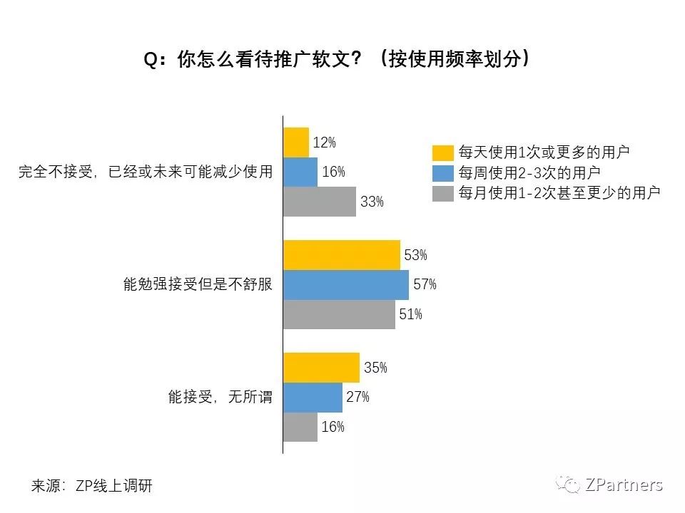 小红书素人推广是真的吗,小红书素人推广效果