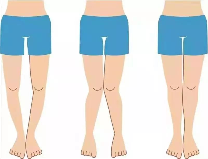 骨盆对男性的影响,骨盆对于腹肌的影响